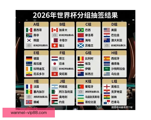 2026世界杯聚焦美国赛事盛况与全球足球激情碰撞