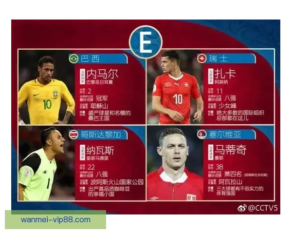 融合数据分析与球队走势判断的世界杯竞猜高胜率预测方法解析