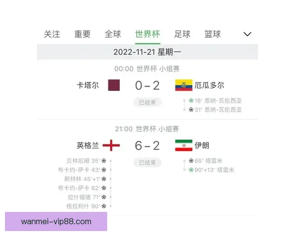 精准掌握世界杯比分竞猜技巧提升胜率的方法解析