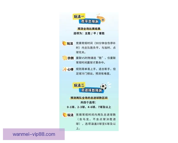 揭秘最新体育竞猜赔率变化趋势与投注技巧全解析