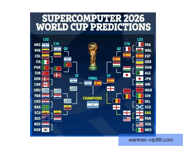 2026世界杯精彩赛程与关键数据全面解析与趋势预测