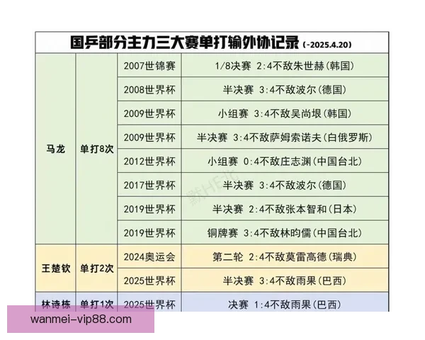 2026世界杯竞猜策略全攻略 提前掌握最佳投注技巧与热门球队分析