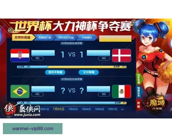 世界杯竞猜策略解析与赛前对阵胜负趋势全面分析